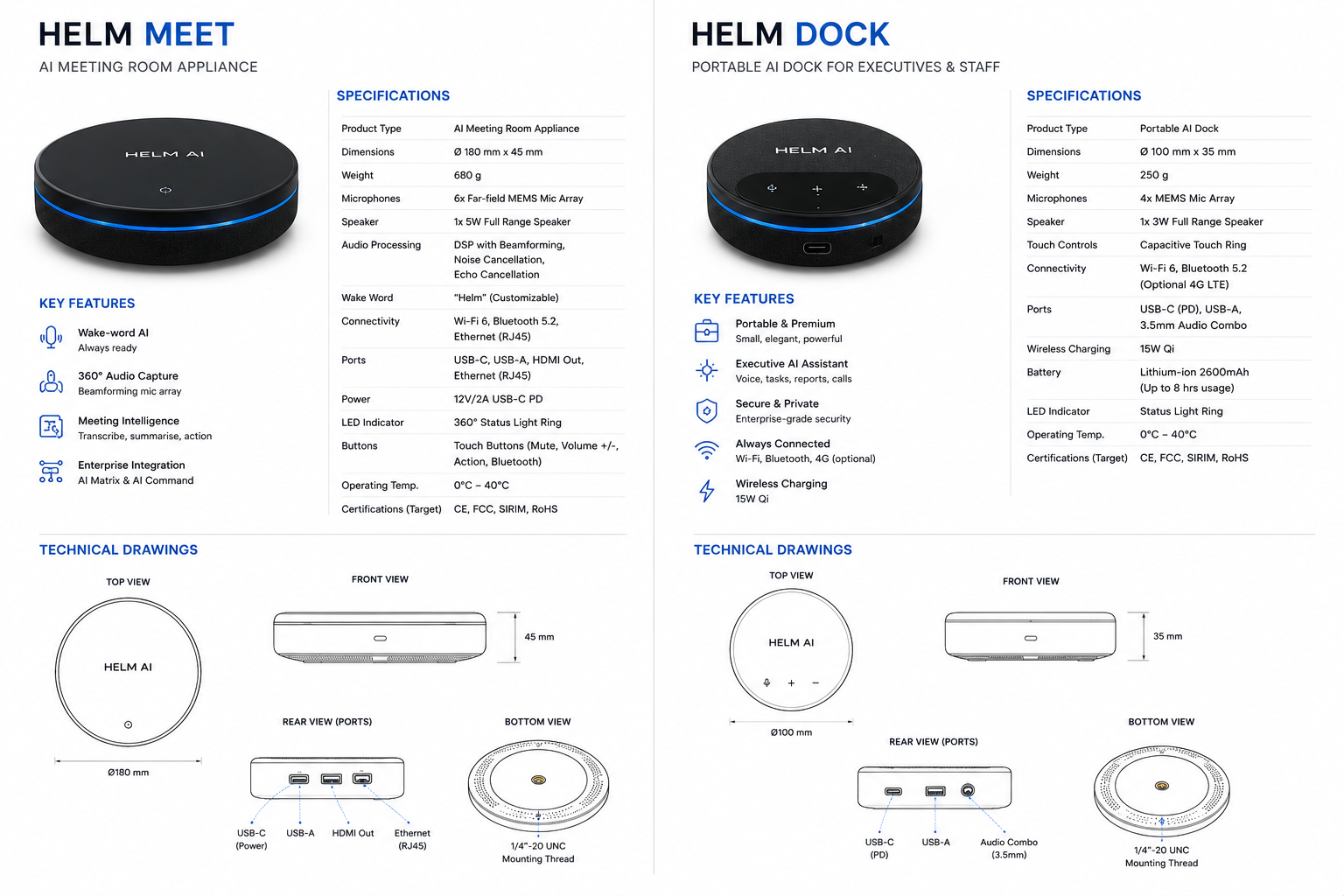 Helm Meet & Helm Dock — mechanical drawings and specifications