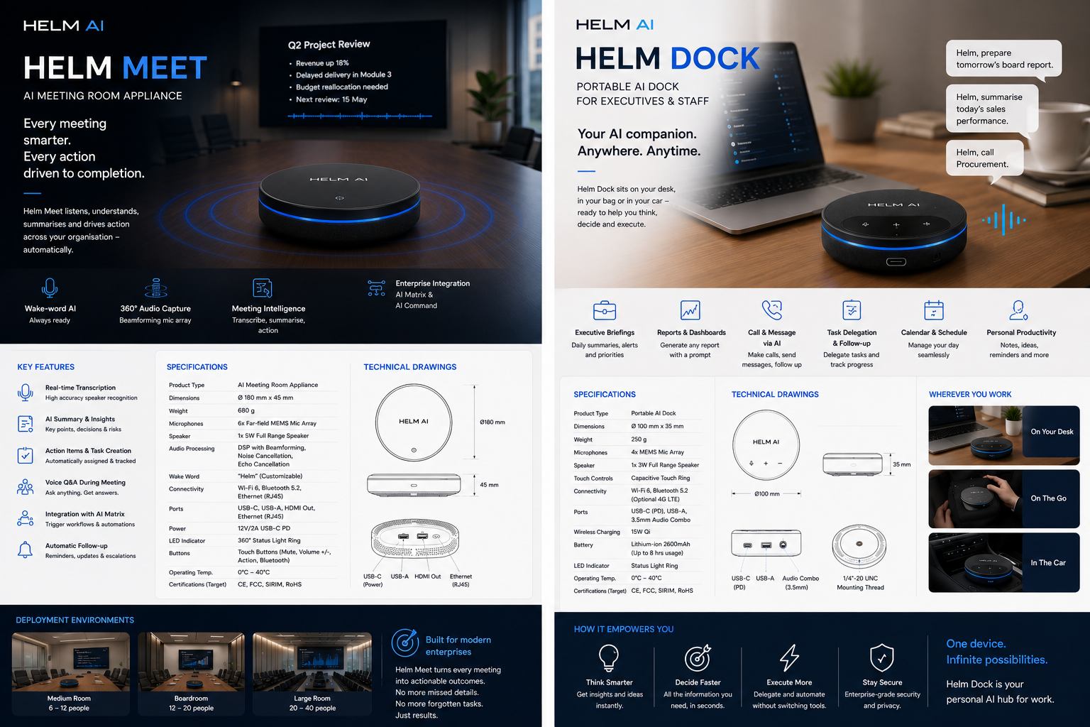 Product definition sheet — features, specifications and drawings