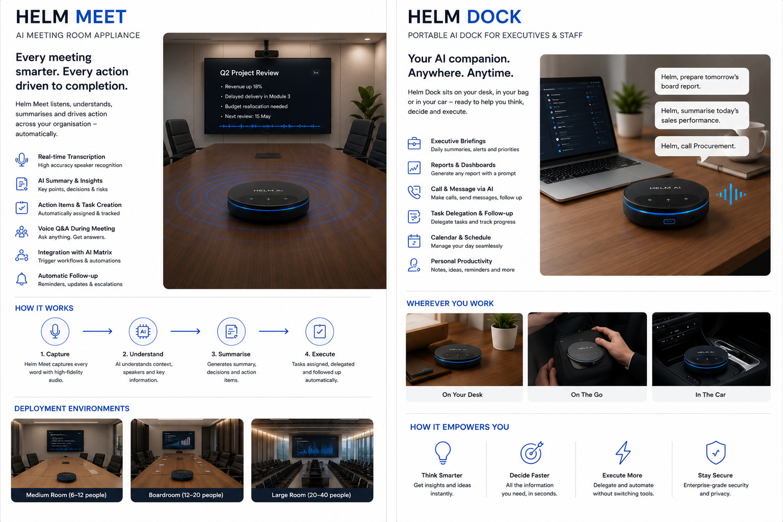 Product vision — deployment and usage contexts